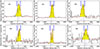 Thumbnail: Fig. C.1. Refer to the following caption and surrounding text.