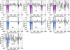 Thumbnail: Fig. C.2. Refer to the following caption and surrounding text.