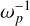 Mathematical equation: $\[\omega_{p}^{-1}\]$