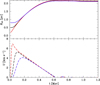 Thumbnail: Fig. B.1 Refer to the following caption and surrounding text.