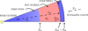 Thumbnail: Fig. 1 Refer to the following caption and surrounding text.