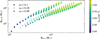 Thumbnail: Fig. E.4 Refer to the following caption and surrounding text.