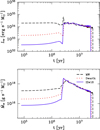 Thumbnail: Fig. 2 Refer to the following caption and surrounding text.