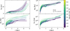 Thumbnail: Fig. 3 Refer to the following caption and surrounding text.