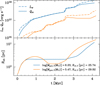 Thumbnail: Fig. 5 Refer to the following caption and surrounding text.
