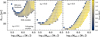 Thumbnail: Fig. 6 Refer to the following caption and surrounding text.