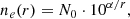 Mathematical equation: $$ \begin{aligned} n_e(r) = N_0\cdot 10^{\alpha /r}, \end{aligned} $$