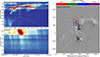 Thumbnail: Fig. 2. Refer to the following caption and surrounding text.