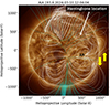 Thumbnail: Fig. 6. Refer to the following caption and surrounding text.
