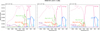 Thumbnail: Fig. 10 Refer to the following caption and surrounding text.