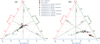 Thumbnail: Fig. 12 Refer to the following caption and surrounding text.