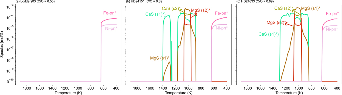 Fig. C.2 Refer to the following caption and surrounding text.
