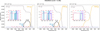 Thumbnail: Fig. C.7 Refer to the following caption and surrounding text.