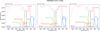 Thumbnail: Fig. C.8 Refer to the following caption and surrounding text.