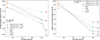 Thumbnail: Fig. C.11 Refer to the following caption and surrounding text.