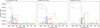 Thumbnail: Fig. 4 Refer to the following caption and surrounding text.