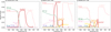 Thumbnail: Fig. 6 Refer to the following caption and surrounding text.