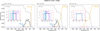 Thumbnail: Fig. 9 Refer to the following caption and surrounding text.