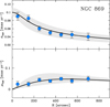 Thumbnail: Fig. 2 Refer to the following caption and surrounding text.