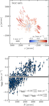 Thumbnail: Fig. 3 Refer to the following caption and surrounding text.