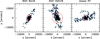 Thumbnail: Fig. 6 Refer to the following caption and surrounding text.