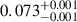 Mathematical equation: $ 0.073_{-0.001}^{+0.001} $