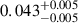 Mathematical equation: $ 0.043_{-0.005}^{+0.005} $