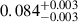 Mathematical equation: $ 0.084_{-0.003}^{+0.003} $