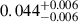 Mathematical equation: $ 0.044_{-0.006}^{+0.006} $