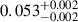 Mathematical equation: $ 0.053_{-0.002}^{+0.002} $