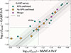 Thumbnail: Fig. B.2. Refer to the following caption and surrounding text.