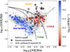 Thumbnail: Fig. C.1. Refer to the following caption and surrounding text.