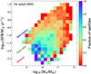 Thumbnail: Fig. 1. Refer to the following caption and surrounding text.