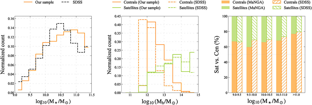 Fig. 2. Refer to the following caption and surrounding text.