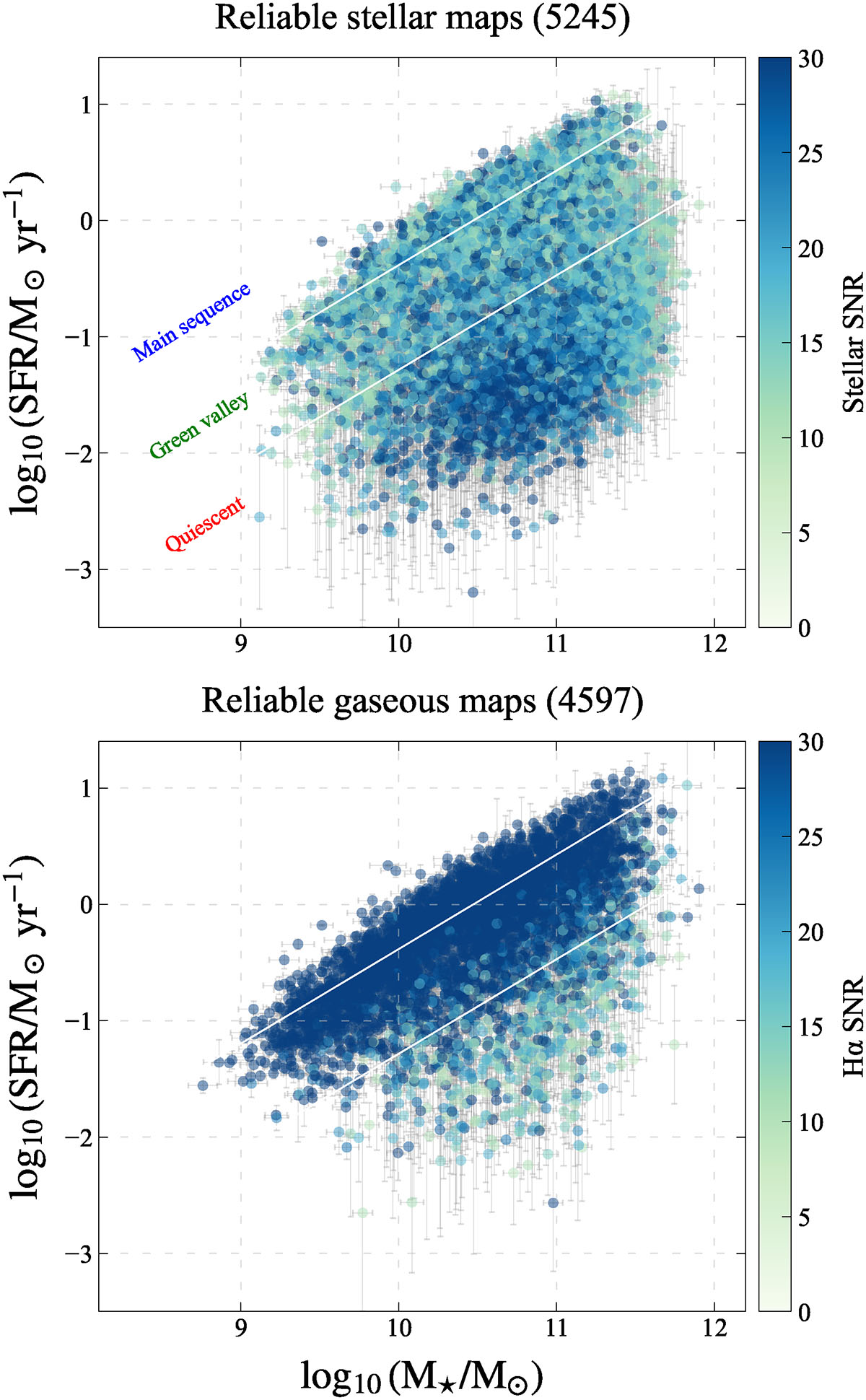 Fig. 3. Refer to the following caption and surrounding text.