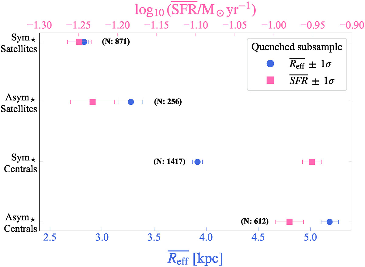 Fig. 7. Refer to the following caption and surrounding text.