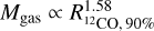 Mathematical equation: $\[M_{\text {gas}} \propto R_{{ }^{12} \mathrm{CO}, 90 \%}^{1.58}\]$