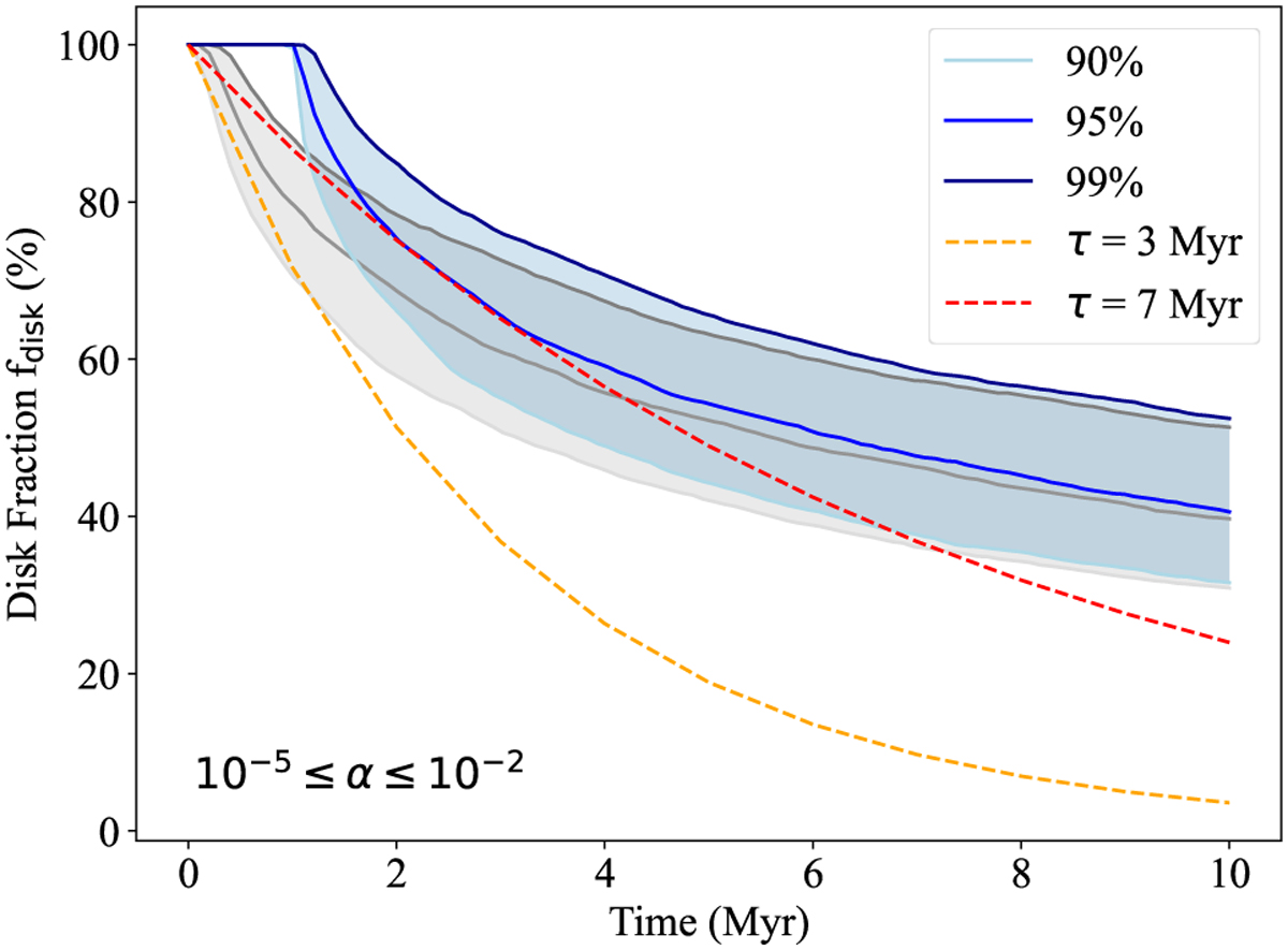 Fig. 13 Refer to the following caption and surrounding text.