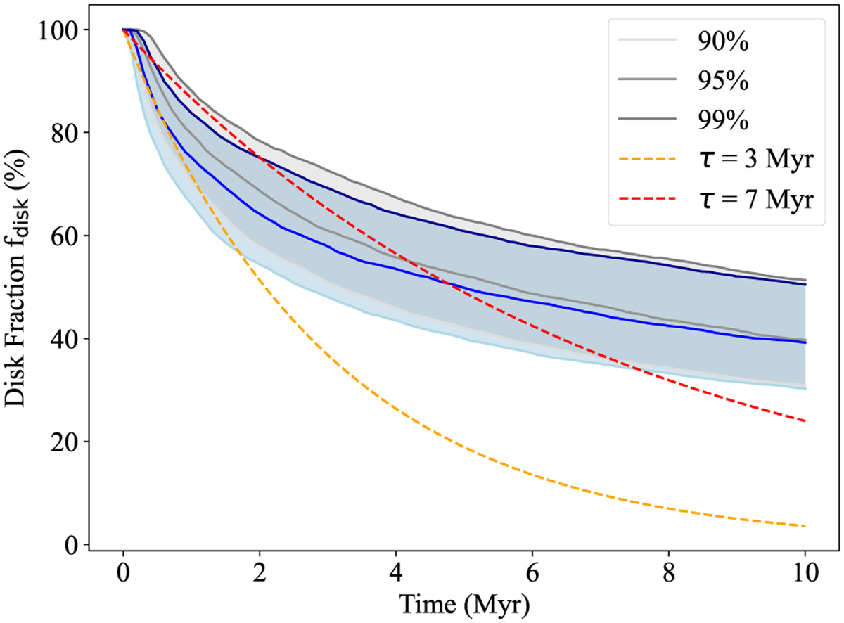 Fig. A.1 Refer to the following caption and surrounding text.