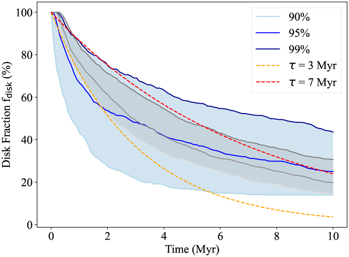 Fig. D.1 Refer to the following caption and surrounding text.