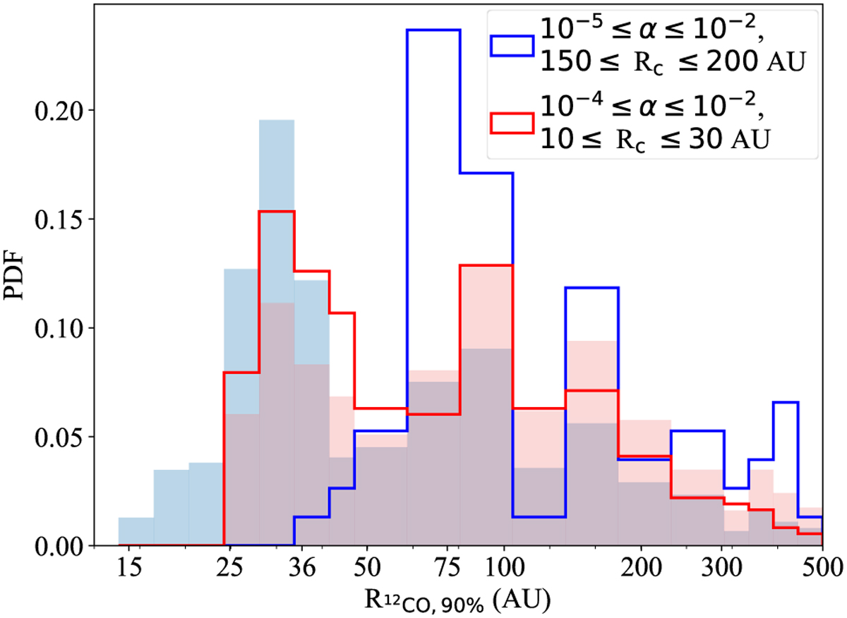 Fig. D.2 Refer to the following caption and surrounding text.