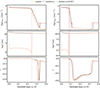 Thumbnail: Fig. 2. Refer to the following caption and surrounding text.