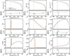 Thumbnail: Fig. A.1. Refer to the following caption and surrounding text.