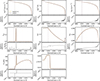Thumbnail: Fig. A.3. Refer to the following caption and surrounding text.