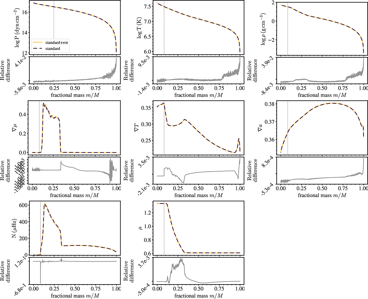 Fig. A.4. Refer to the following caption and surrounding text.