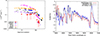 Thumbnail: Fig. A.1. Refer to the following caption and surrounding text.