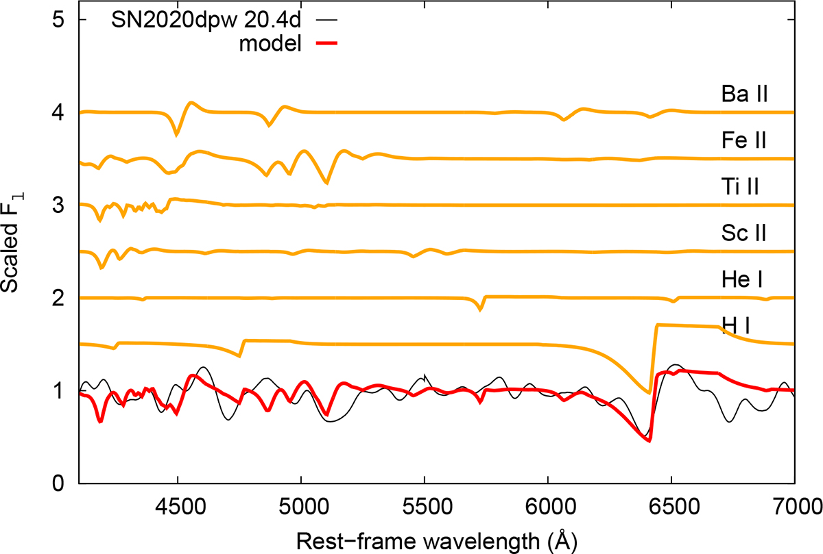 Fig. 4. Refer to the following caption and surrounding text.