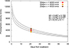 Thumbnail: Fig. 6. Refer to the following caption and surrounding text.