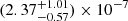 Mathematical equation: $ (2.37^{+1.01}_{-0.57})\times10^{-7} $