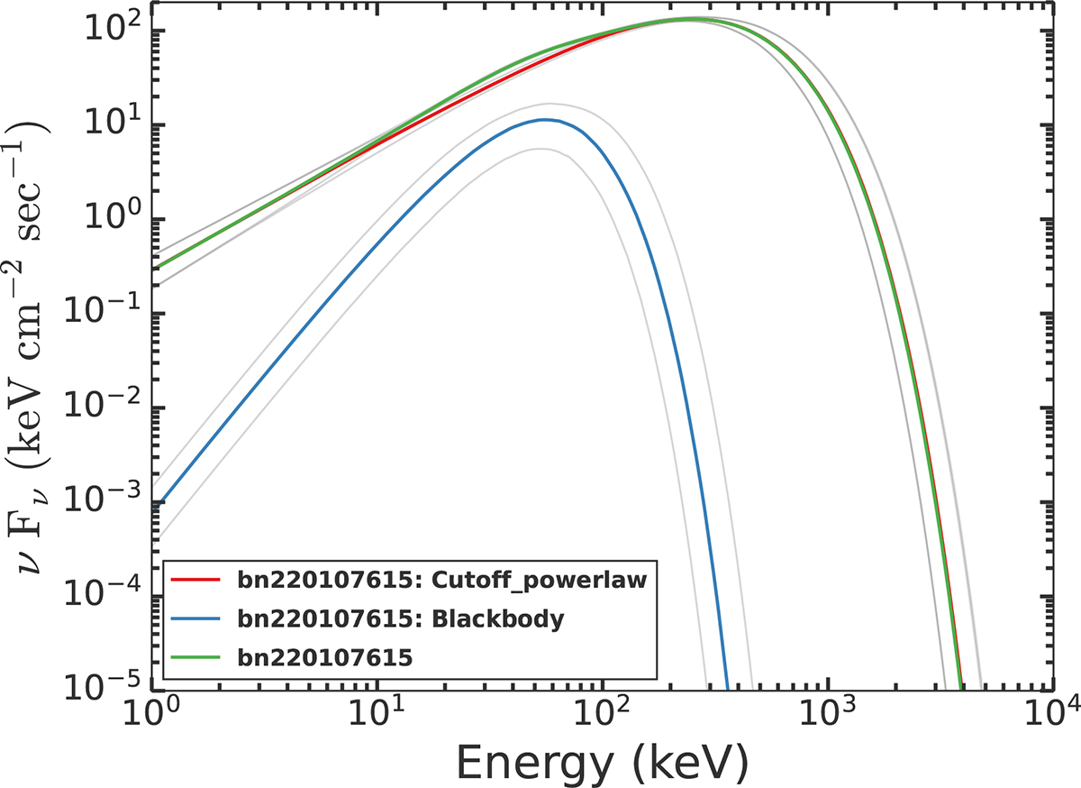 Fig. 4. Refer to the following caption and surrounding text.